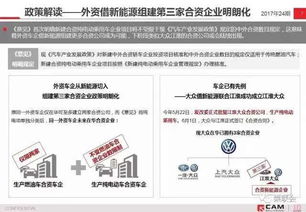 汽車(chē)投資項(xiàng)目管理新政簡(jiǎn)析 投資管理的深度調(diào)整與行業(yè)影響